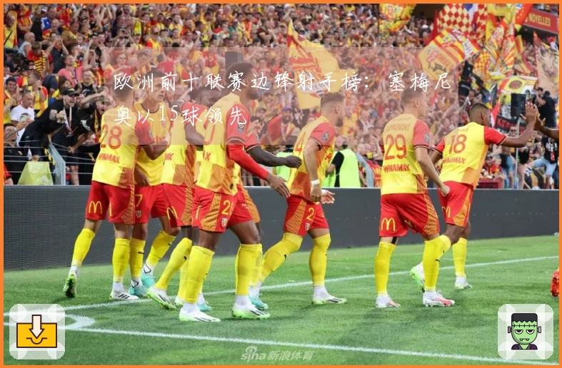 欧洲前十联赛边锋射手榜：塞梅尼奥以15球领先