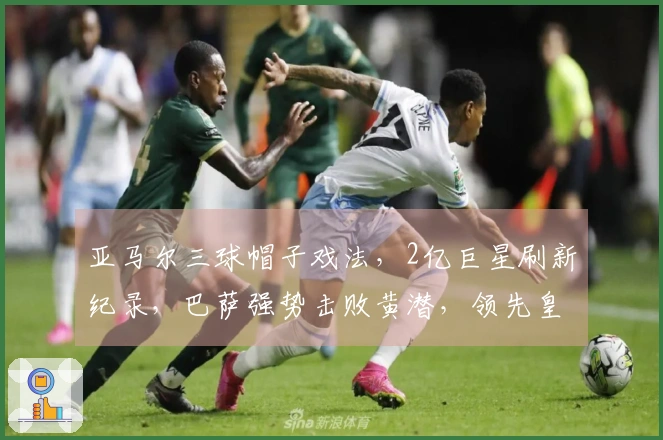 亚马尔三球帽子戏法，2亿巨星刷新纪录，巴萨强势击败黄潜，领先皇马4分